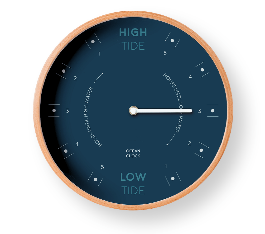 Horloge des marées Storm