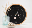 Hygrometer Black