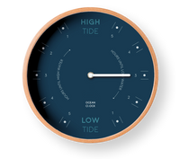 Tide clocks Storm