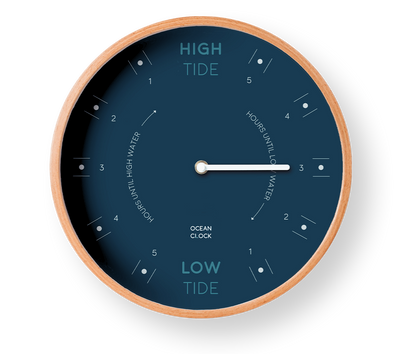 Tide clocks Storm