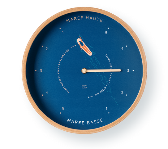 Tide clocks Summer
