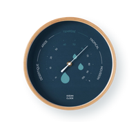 Hygrometer Storm